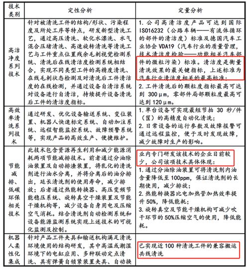 大鵬工業(yè)IPO迷霧 關(guān)聯(lián)交易疑云與驗(yàn)收單據(jù)缺失背后的合規(guī)性拷問
