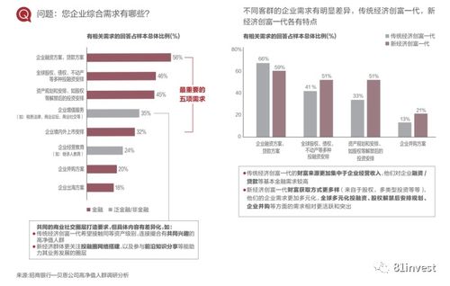 高凈值人群資產(chǎn)籌劃 國內(nèi)公司實(shí)際控制人如何通過貿(mào)易代理實(shí)現(xiàn)跨境財(cái)富傳承