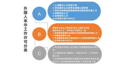 中國(guó)簽證代辦與國(guó)內(nèi)貿(mào)易代理 一站式專(zhuān)業(yè)服務(wù)指南